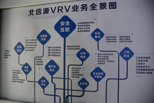 保密看高新丨北信源 深耕信息系統(tǒng)集成服務(wù)，爭(zhēng)當(dāng)信息安全領(lǐng)域領(lǐng)軍者